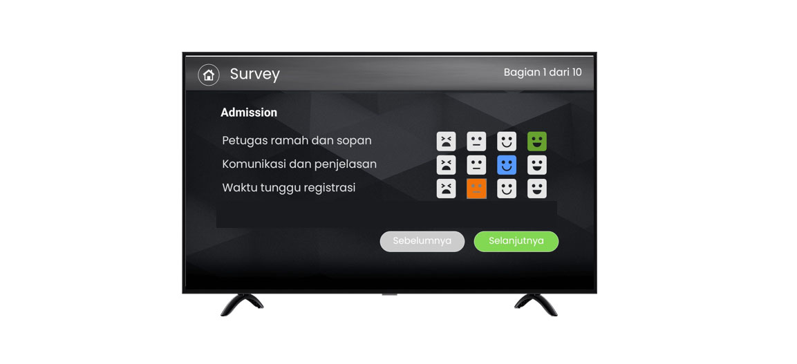 IPTV Survey