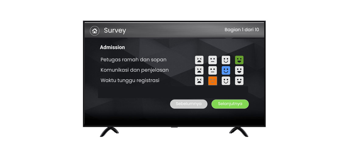 IPTV Hotel Survey